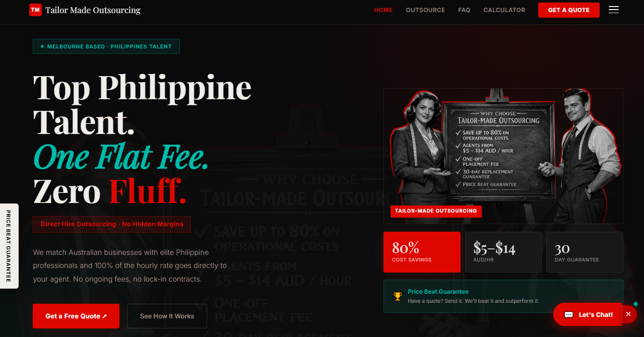 Screenshot of the redesigned Tailor Made Outsourcing homepage, showing a standard top navigation, the 'Top Philippine Talent. One Flat Fee. Zero Fluff.' hero headline, cost savings and rate highlights pulled into stat cards, and the Get a Free Quote call-to-action